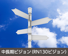 中長期ビジョン（RN130ビジョン）